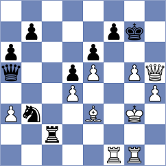 Kopczynski - Scalzo (chess.com INT, 2022)
