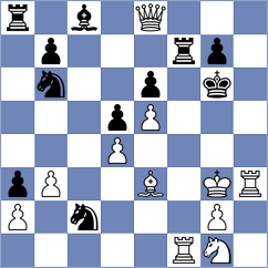 Vusatiuk - Su (chess.com INT, 2023)