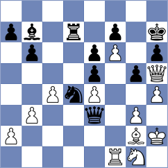 Bogumil - Janaszak (chess.com INT, 2021)