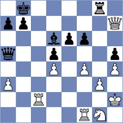 Mohammad Fahad - Ramasindraibe (Chess.com INT, 2020)