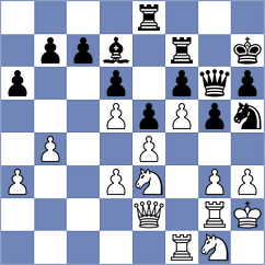 Bagwe - Goldin (chess.com INT, 2023)