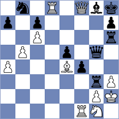 Havanecz - Hnydiuk (Chess.com INT, 2021)