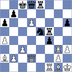 Golizadeh - Liu (chess.com INT, 2023)