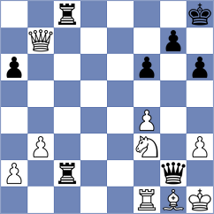 Jimenez - Souleidis (chess.com INT, 2024)