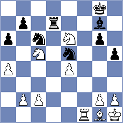 Mohammadi - Markelova (chess.com INT, 2023)