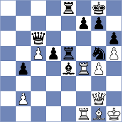 Noboa Silva - Mieles Palau (Chess.com INT, 2020)