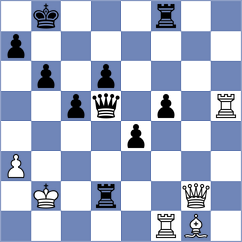 Nevska - Jakubowska (FIDE Online Arena INT, 2024)
