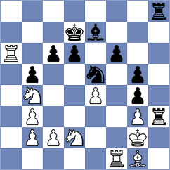 Robson - Harshavardhan (chess.com INT, 2023)
