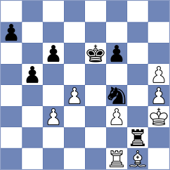 Lopez Gonzalez - Ezat (chess.com INT, 2021)