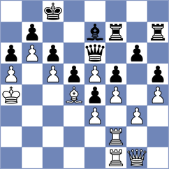 Veisi - Doluweera (Chess.com INT, 2020)