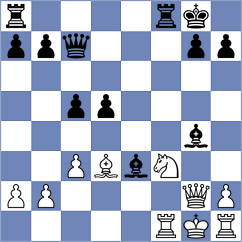 Mahajan - Nutakki (chess.com INT, 2020)