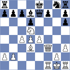 Guseynov - Perestjuk (chess.com INT, 2021)