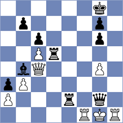 Fus - Bryzgalin (Chess.com INT, 2020)