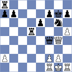 Ludvik - Duda (Chess.com INT, 2021)