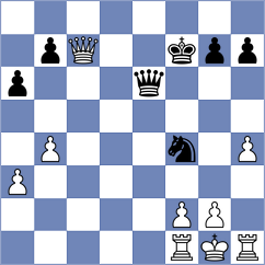 Ashraf - Danielyan (chess.com INT, 2024)