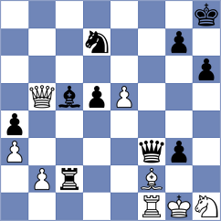 Ozates - Ozen (chess.com INT, 2023)