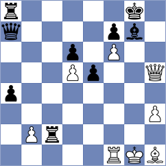 Butti - Gopal (Chess.com INT, 2020)