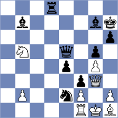 Katzir - Serikbay (Chess.com INT, 2021)