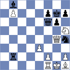 Stribuk - Alonso Rosell (chess.com INT, 2024)