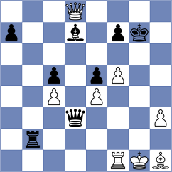 Skiadopoulos - Awoki (chess.com INT, 2024)