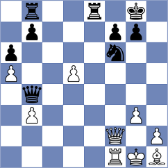 Itkis - Kanyamarala (chess.com INT, 2022)