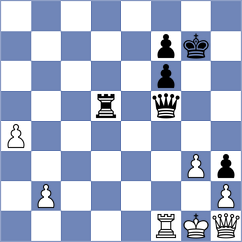 Rangel - Kett (chess.com INT, 2021)