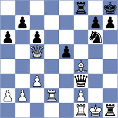 Player - Moradiabadi (chess.com INT, 2023)