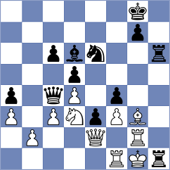 Migot - Mirzoev (Chess.com INT, 2021)
