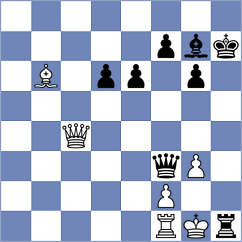 Aketayeva - Duarte (Chess.com INT, 2021)