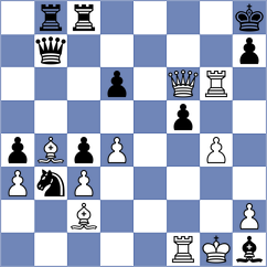 Lovkov - Al Tarbosh (Chess.com INT, 2021)