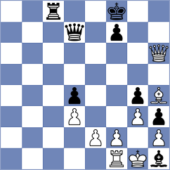 Cezila - Almeida Junior (Chess.com INT, 2020)
