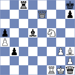 Vypkhaniuk - Lomaia (chess.com INT, 2022)