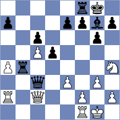 Redzisz - Krzyzanowski (chess.com INT, 2024)