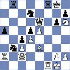 Eynullayev - Huda (Chess.com INT, 2021)