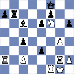 Cagara - Provotorov (Chess.com INT, 2021)