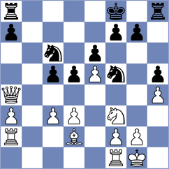 Rusu - Ruperez Benito (Chess.com INT, 2020)