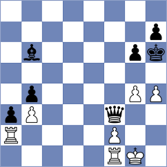 Czopor - Petriashvili (chess.com INT, 2021)