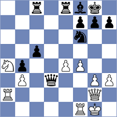 Poddubnyi - Tqebuchava (chess.com INT, 2024)