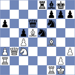 Kezin - Seo (chess.com INT, 2021)