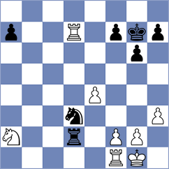 Sanchez Alvares - Feliz (chess.com INT, 2024)