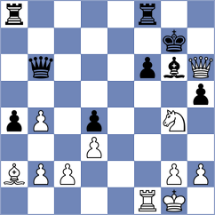 Morris Suzuki - Sachdev (Chess.com INT, 2021)