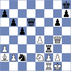Aalto - Viasus (chess.com INT, 2023)