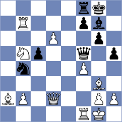 Toncheva - Winkels (chess.com INT, 2021)