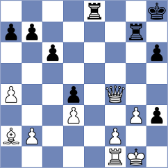 Filgueira - Sliwicki (chess.com INT, 2024)