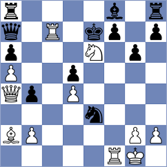 Yeremyan - Yagupov (chess.com INT, 2024)