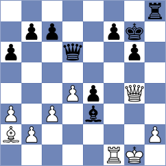Iuldachev - Yakubboev (Chess.com INT, 2021)
