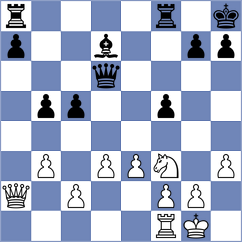 Bruned - Krush (chess.com INT, 2021)