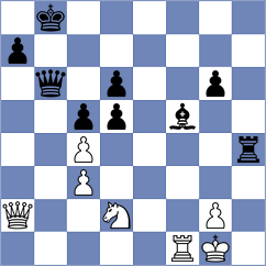 Pham Le Thao Nguyen - Sieciechowicz (chess.com INT, 2024)