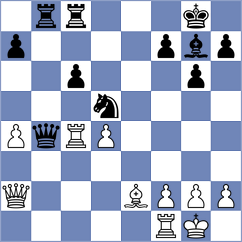 Fisabilillah - Langner (chess.com INT, 2021)