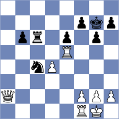 Karthik - Ehrlich (chess.com INT, 2023)
